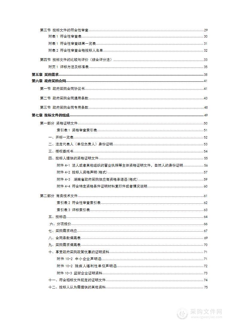 洪江市2022年恢复耕地技术服务工作