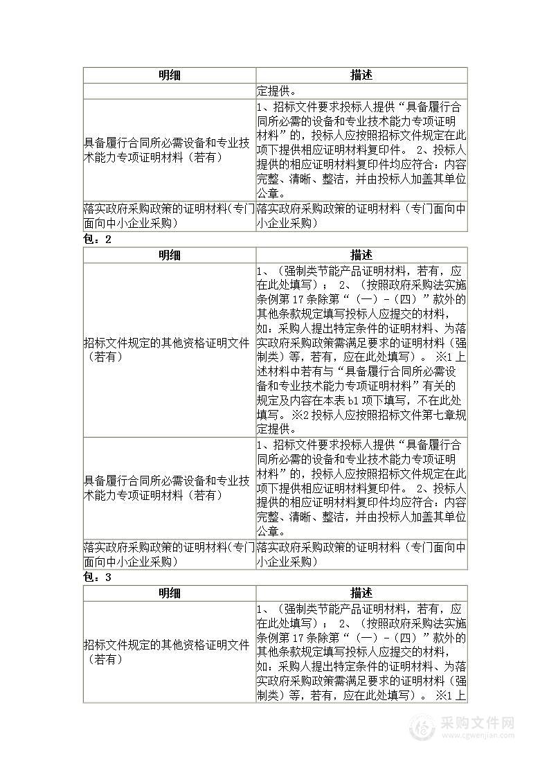 泉州市第一医院院内HIS系统改造及绩效管理系统升级、交换机采购项目