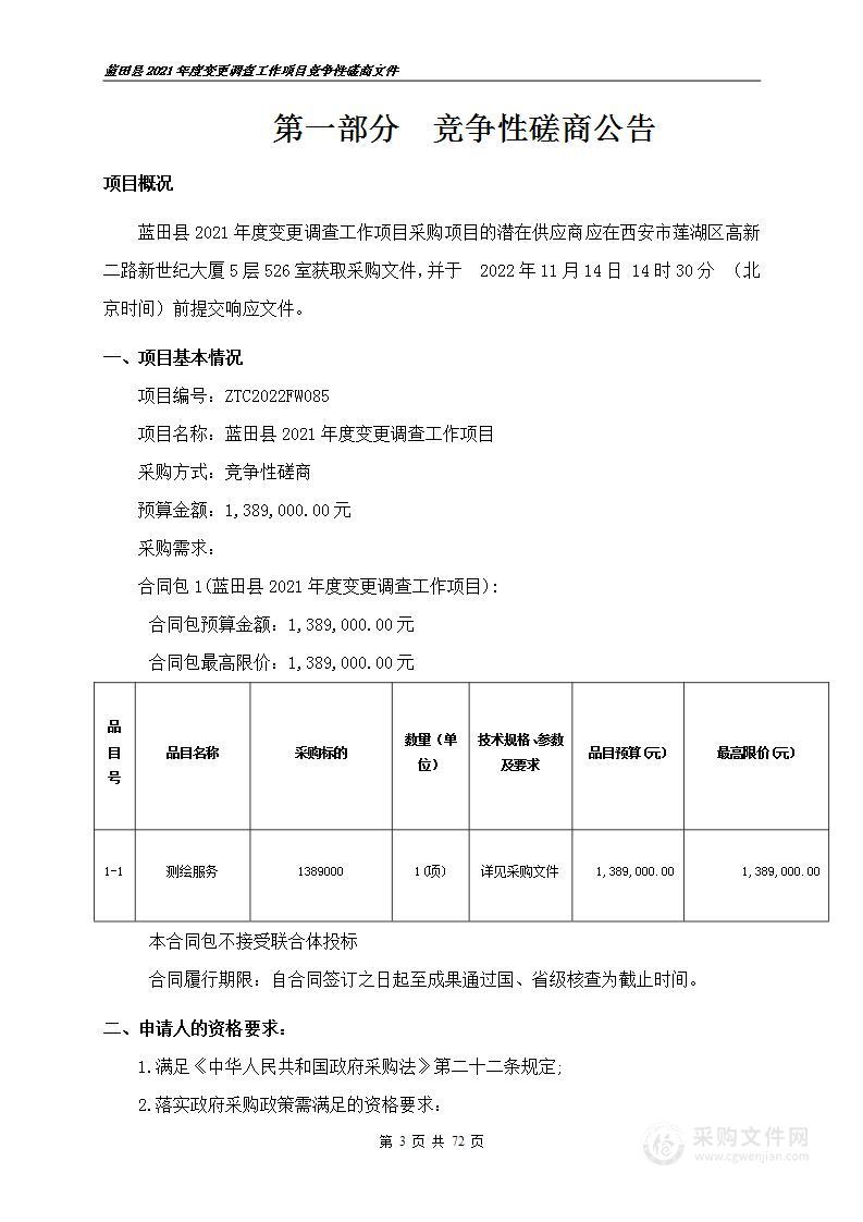 蓝田县2021年度变更调查工作项目