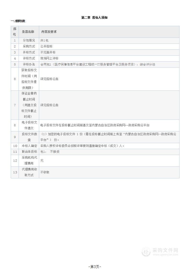 医疗保障信息平台建设工程统一IT服务管理平台及服务项目