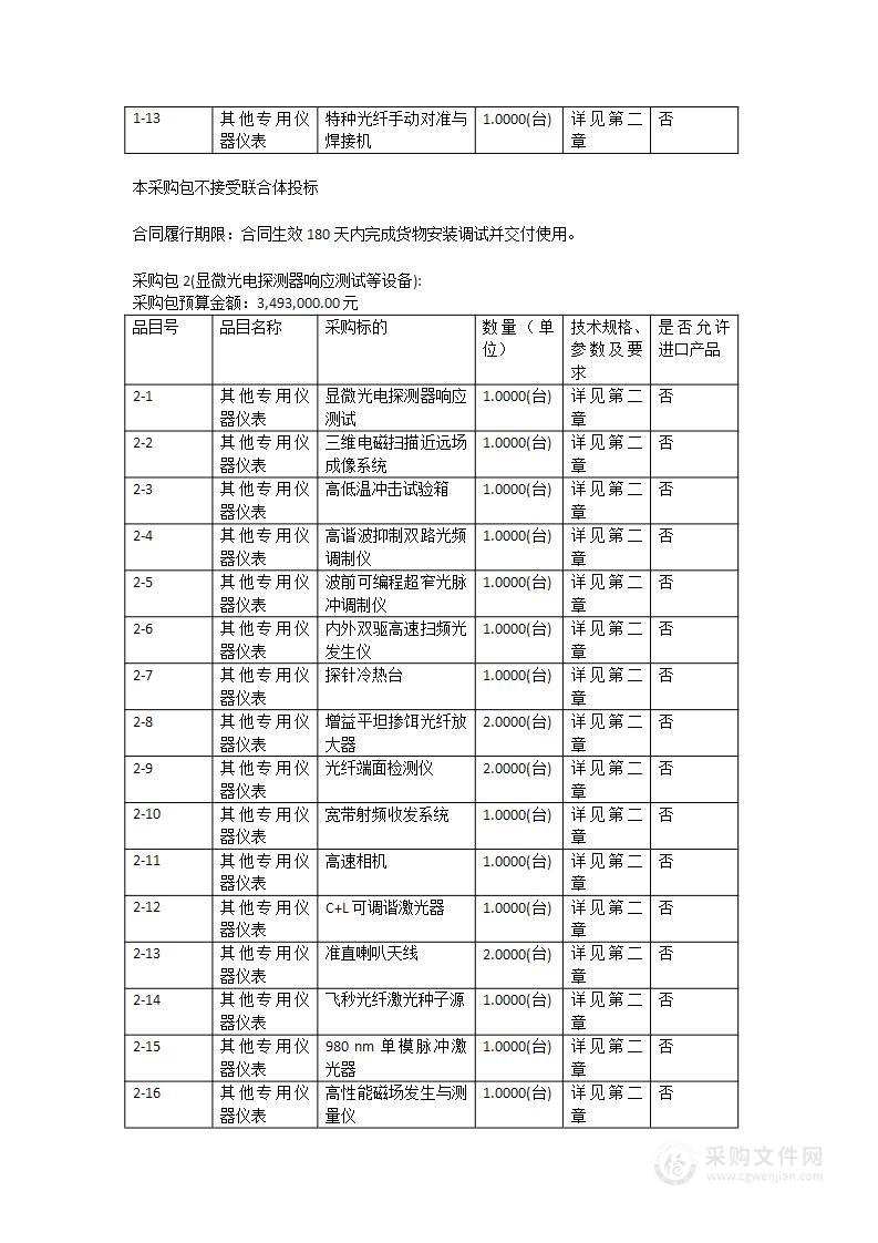 飞秒激光器与显微光电探测器响应测试等设备采购项目