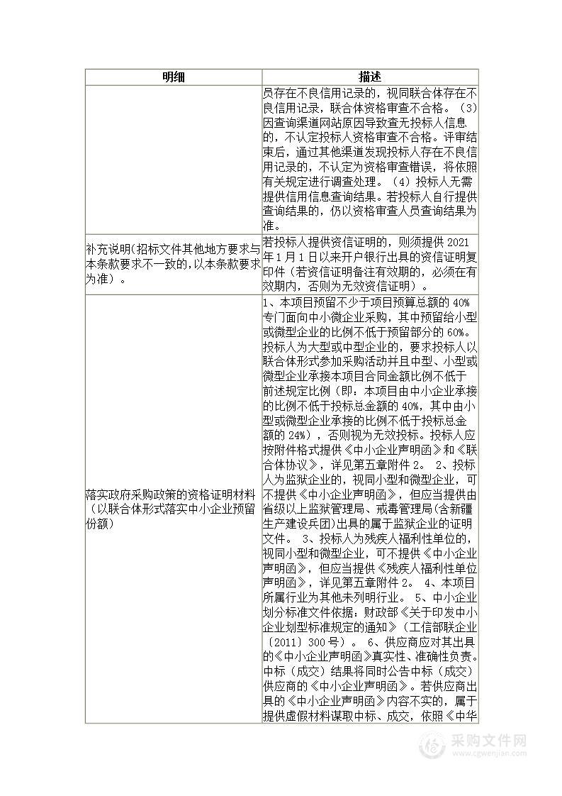 海沧区农村生活污水提升治理工程管网竣工检测与数据入库