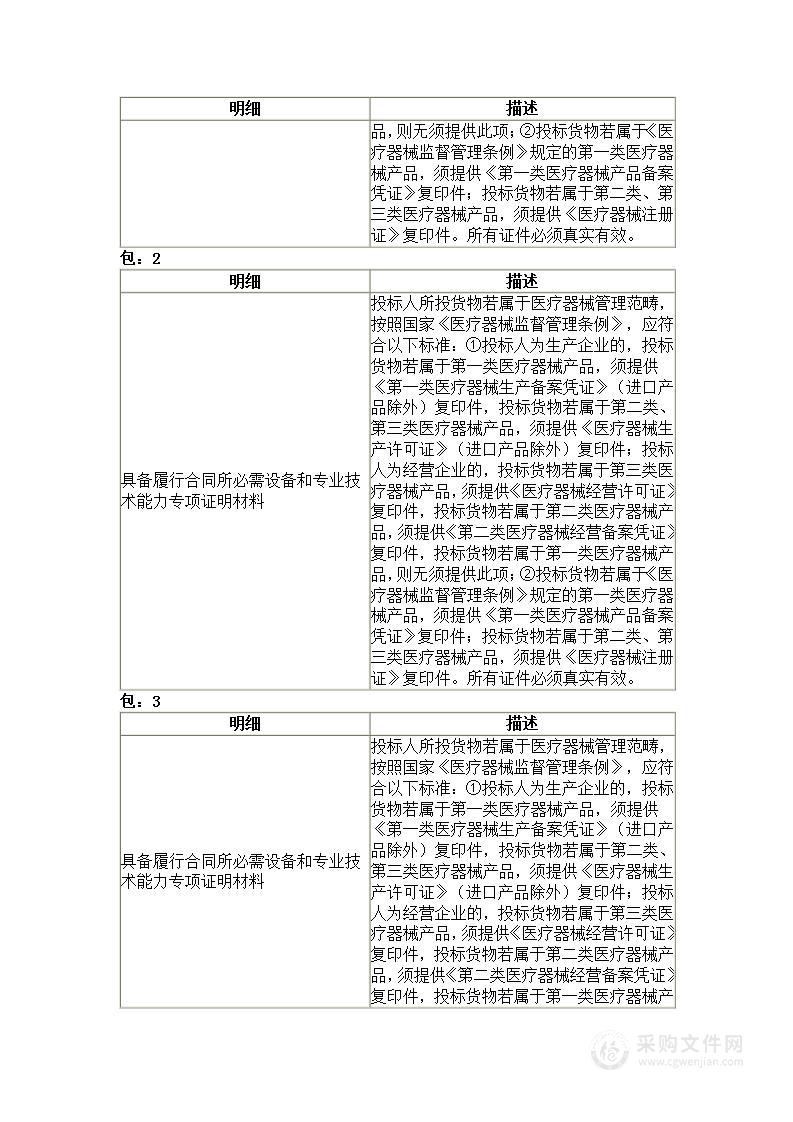 福建省疾病预防控制中心全自动微生物快速富集系统、荧光PCR仪等设备采购货物类采购项目