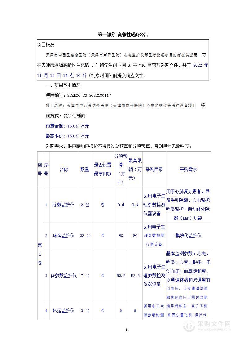 天津市中西医结合医院（天津市南开医院）心电监护仪等医疗设备项目