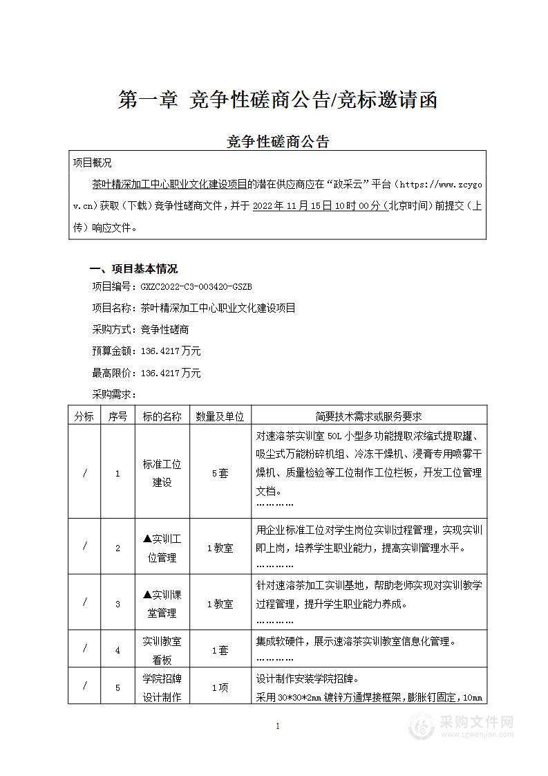 茶叶精深加工中心职业文化建设项目