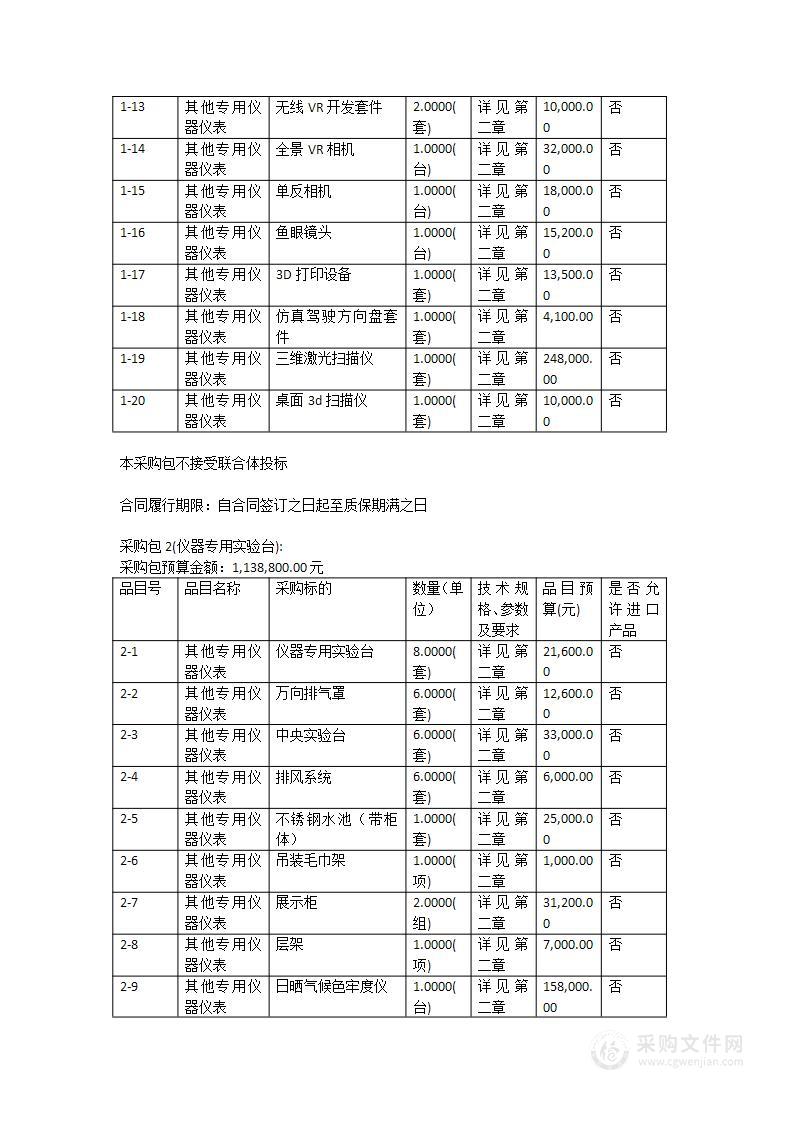 虚拟现实眼镜等设备采购