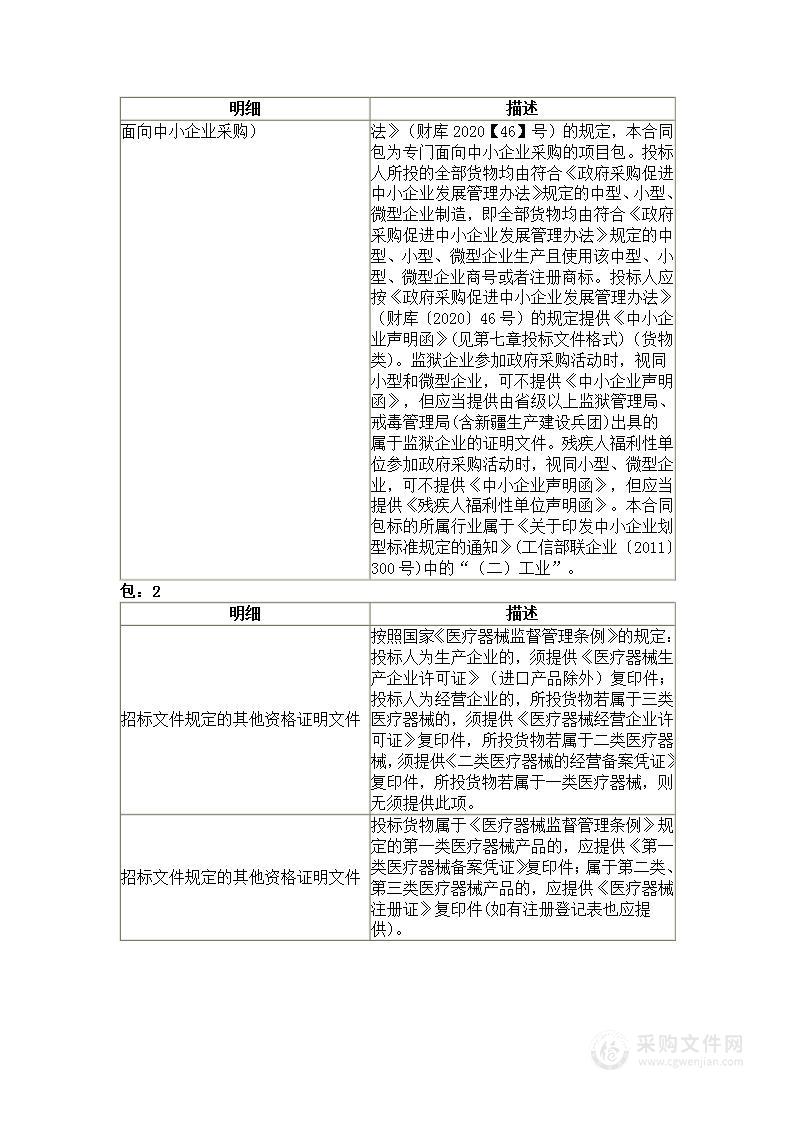 福建省立医院体检相关设备采购项目