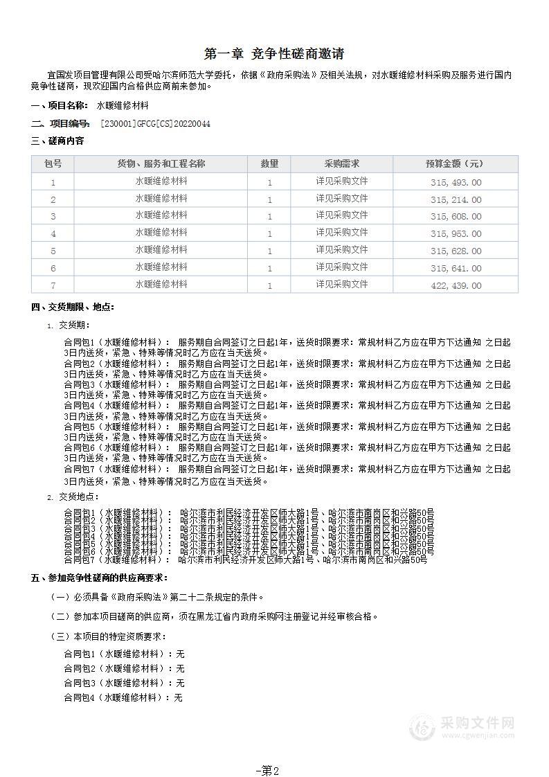 水暖维修材料