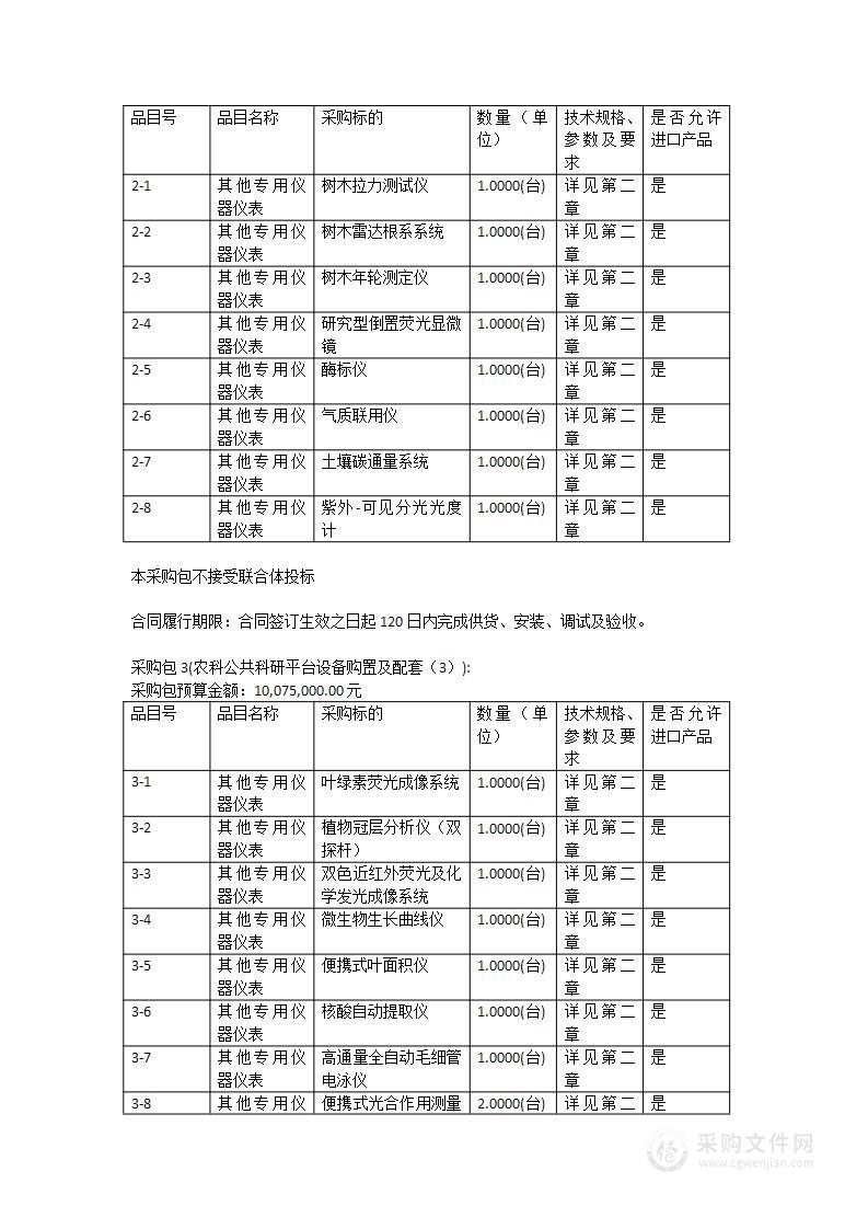 仲恺农业工程学院农科公共科研平台采购项目