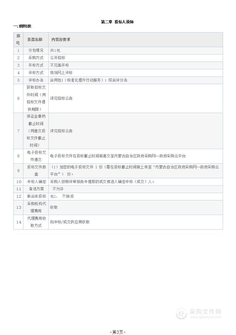 标准化提升行动服务项目