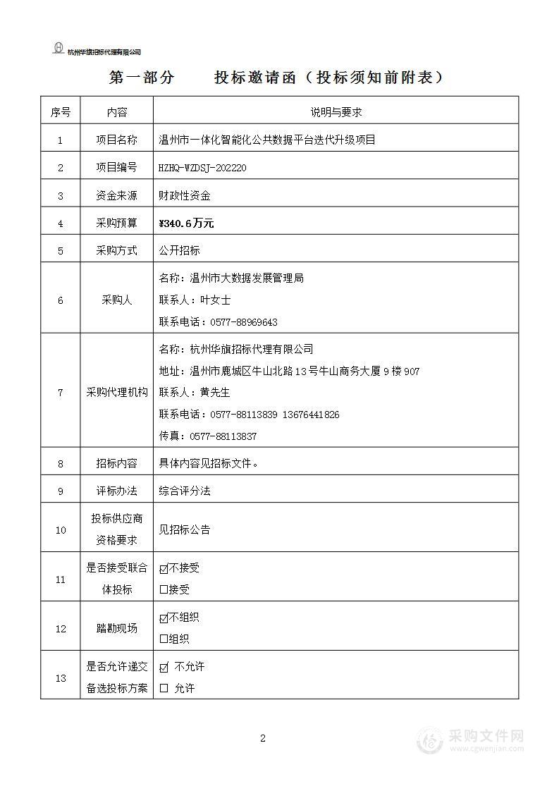 温州市一体化智能化公共数据平台迭代升级项目