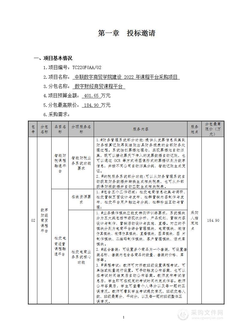 中联数字商贸学院建设2022年课程平台采购项目（第二包）