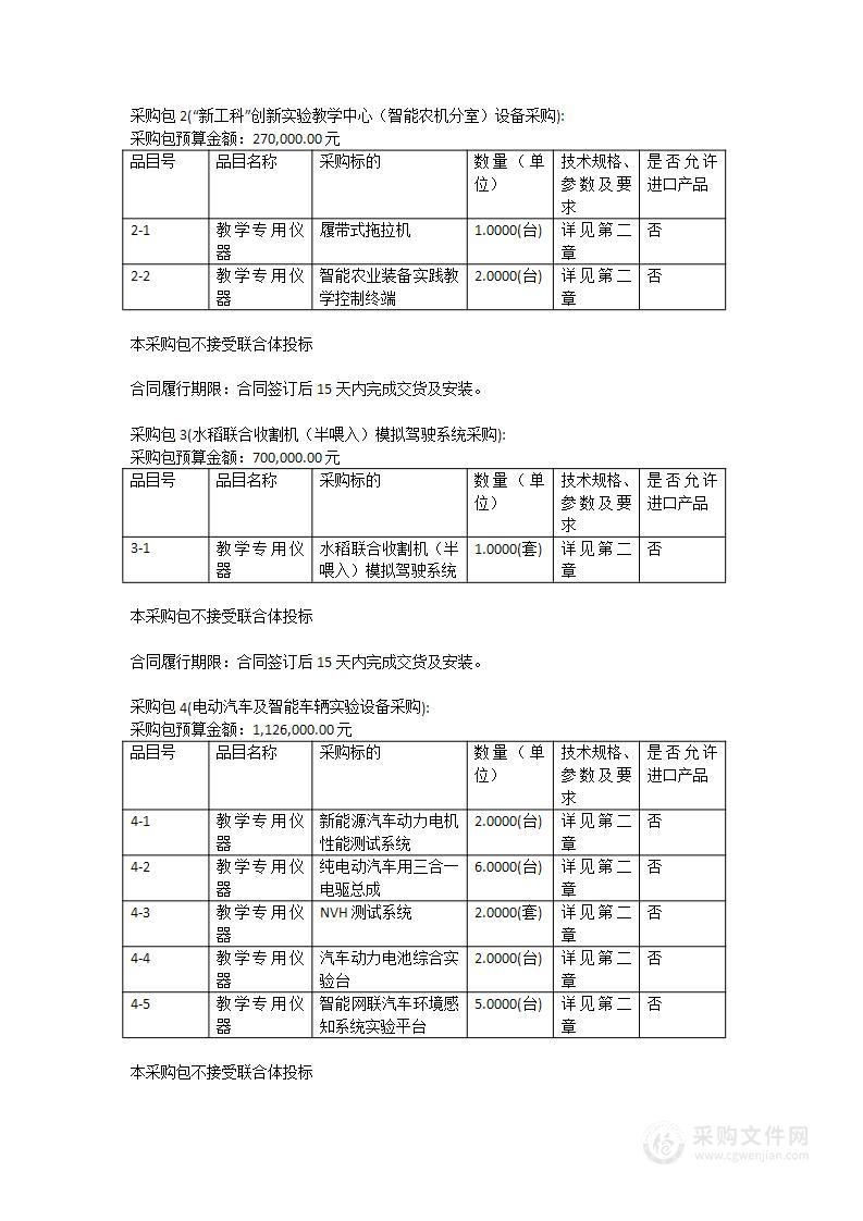 华南农业大学2022TY028工科类本科实验教学示范中心建设2设备采购项目