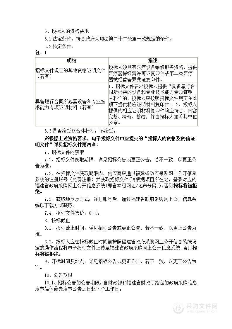 福建省漳州市医院CT维保服务类采购项目