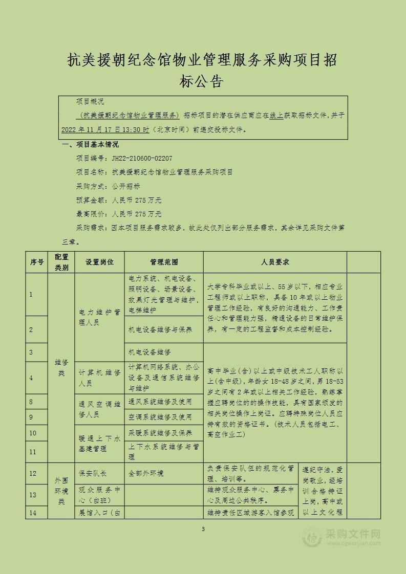 抗美援朝纪念馆物业管理服务项目