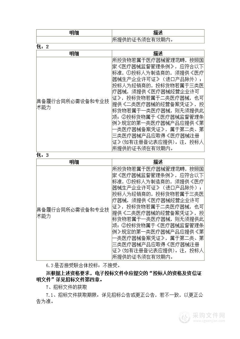 福建省立医院便携式超声设备货物类采购项目