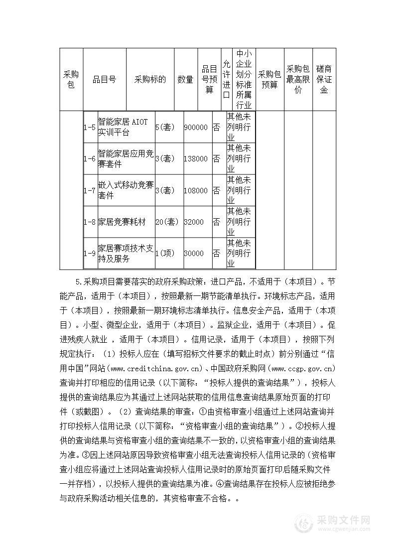 福建省职业院校技能竞赛设备货物类采购项目