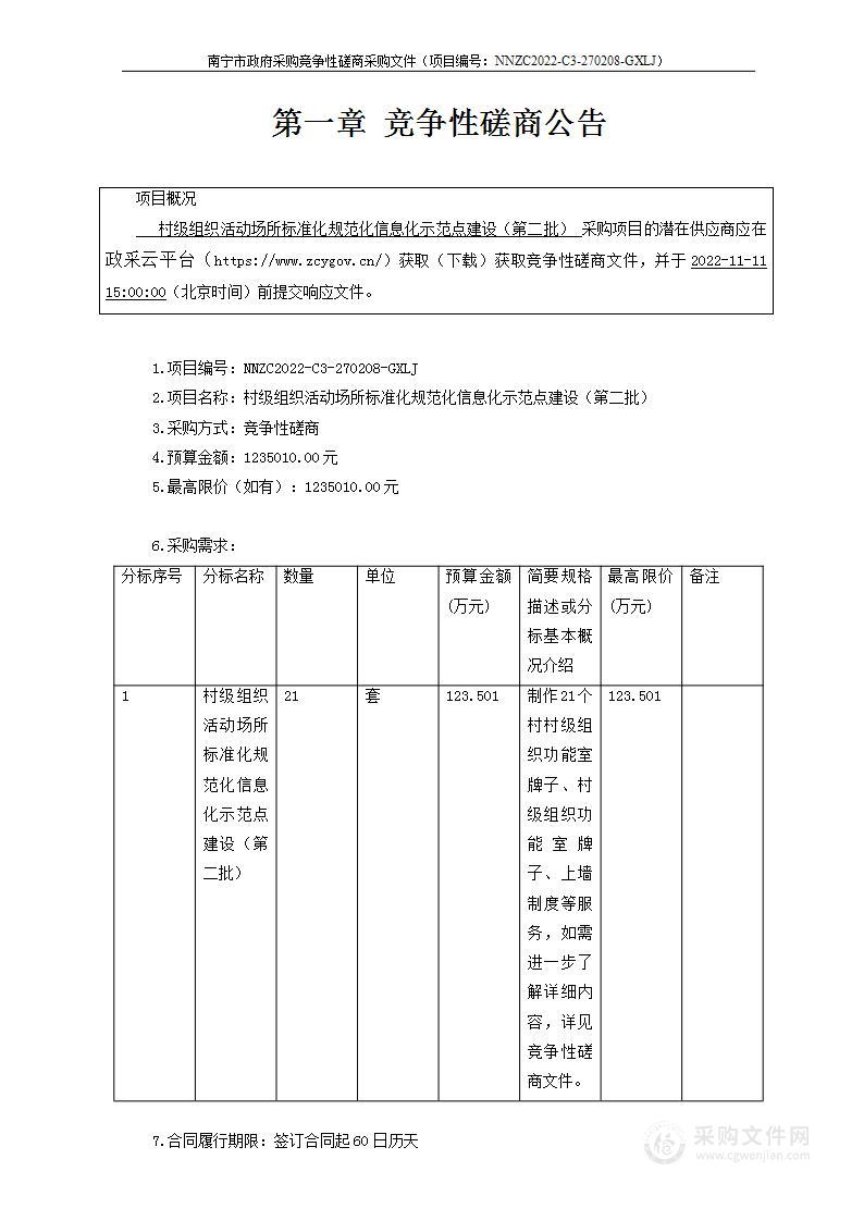 村级组织活动场所标准化规范化信息化示范点建设（第二批）