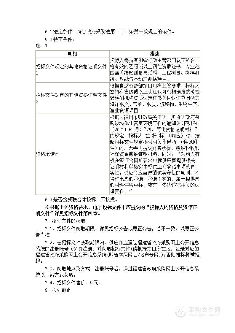 福州市自然资源和规划局海域使用状况监视监测技术服务采购项目