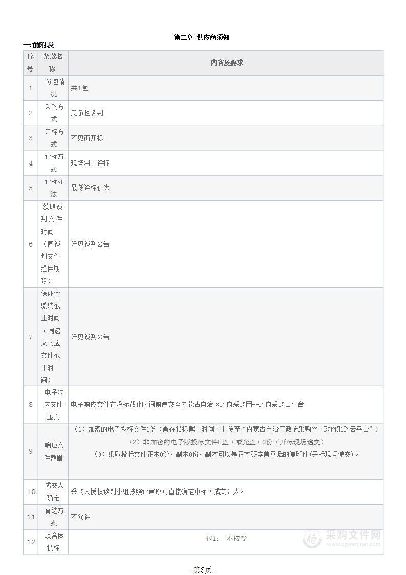 市区垃圾转运站设备、车辆采购项目