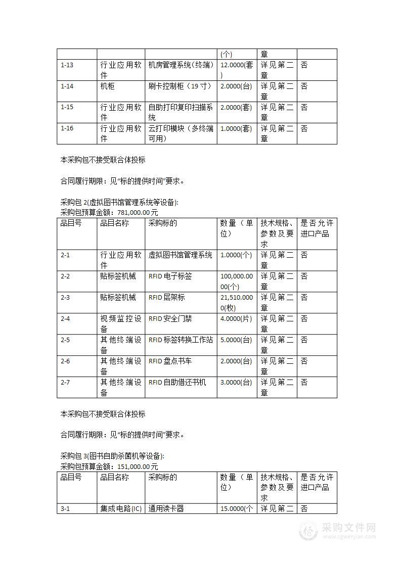 汕头大学“东海岸校区图书馆”管理系统等设备采购项目（智慧图书馆）