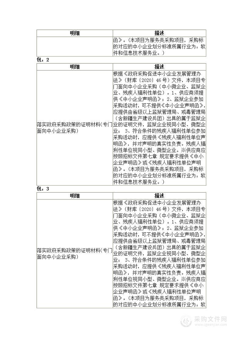 福建农林大学信息系统建设项目服务类采购项目