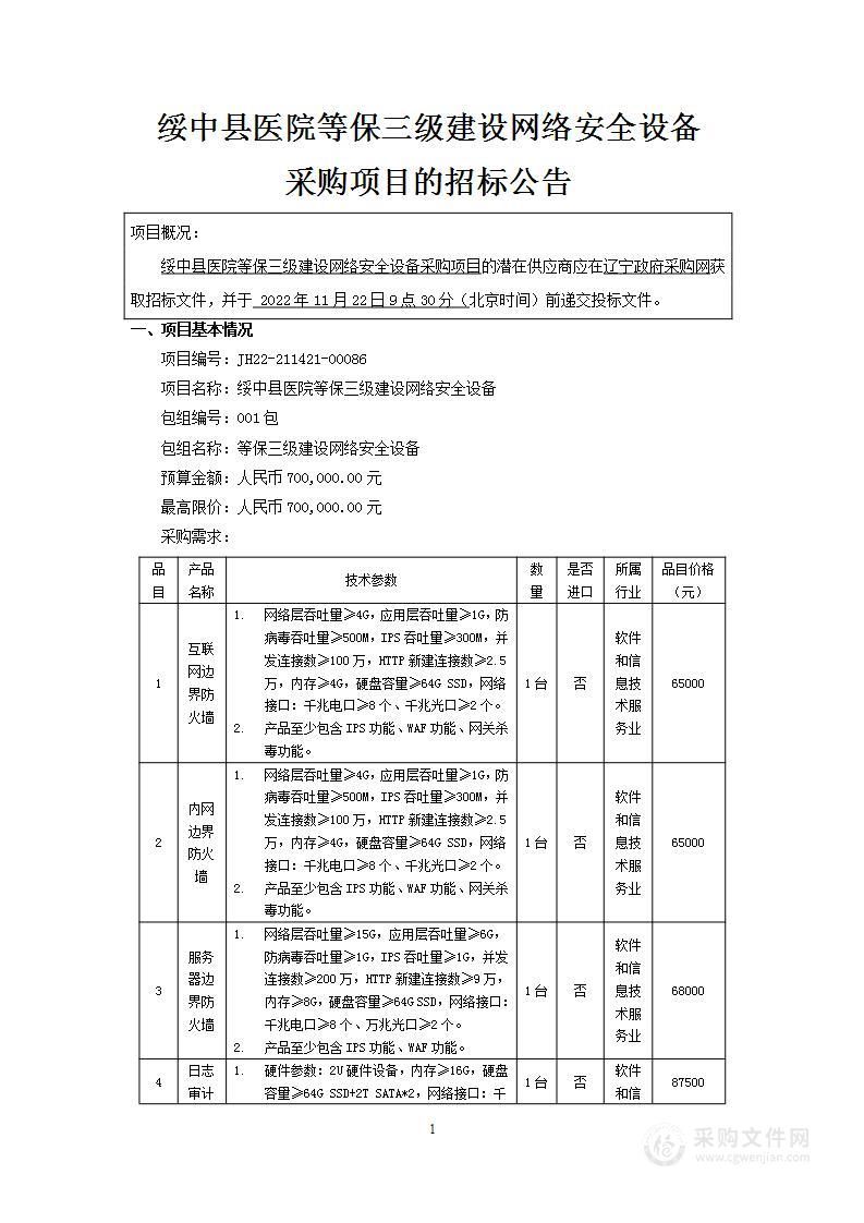 绥中县医院等保三级建设网络安全设备采购项目