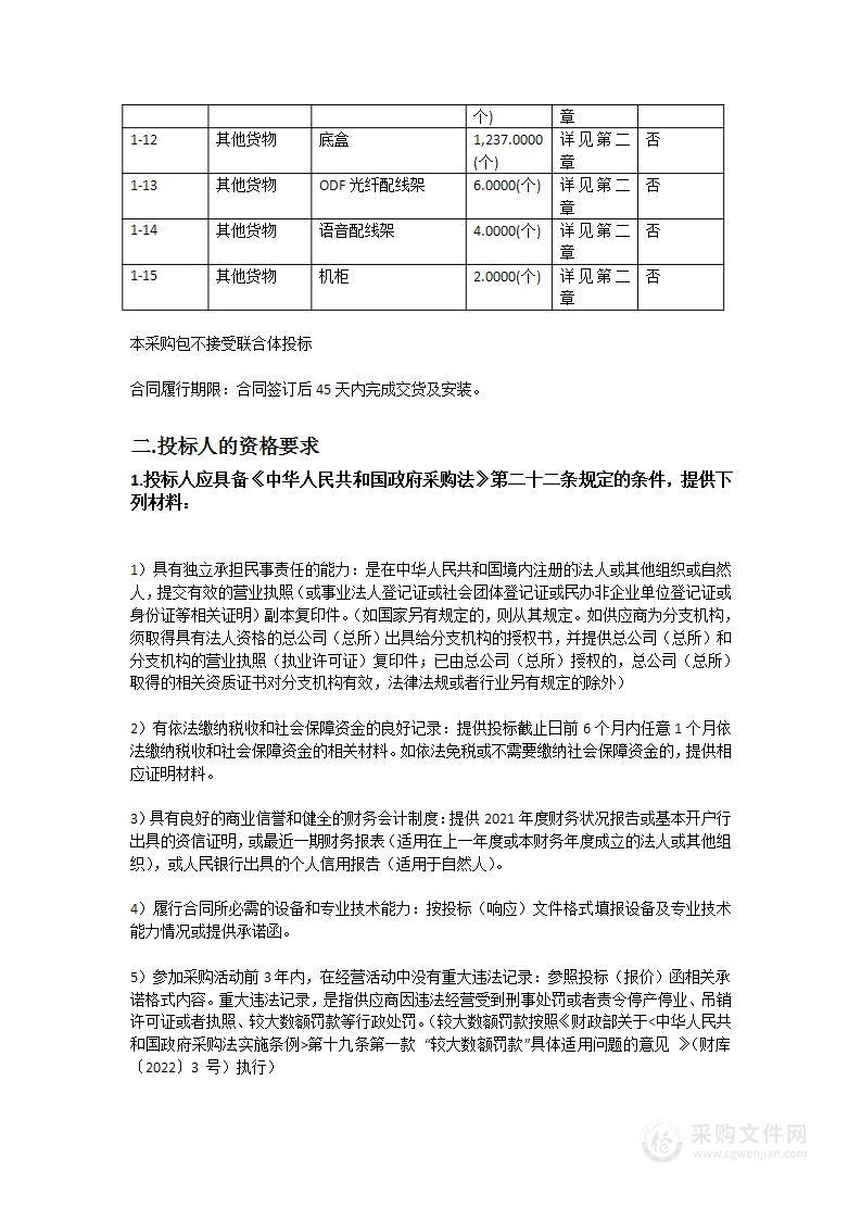 华南农业大学2022TY023动物科学动物医学续建实验楼全光校园网设备采购项目