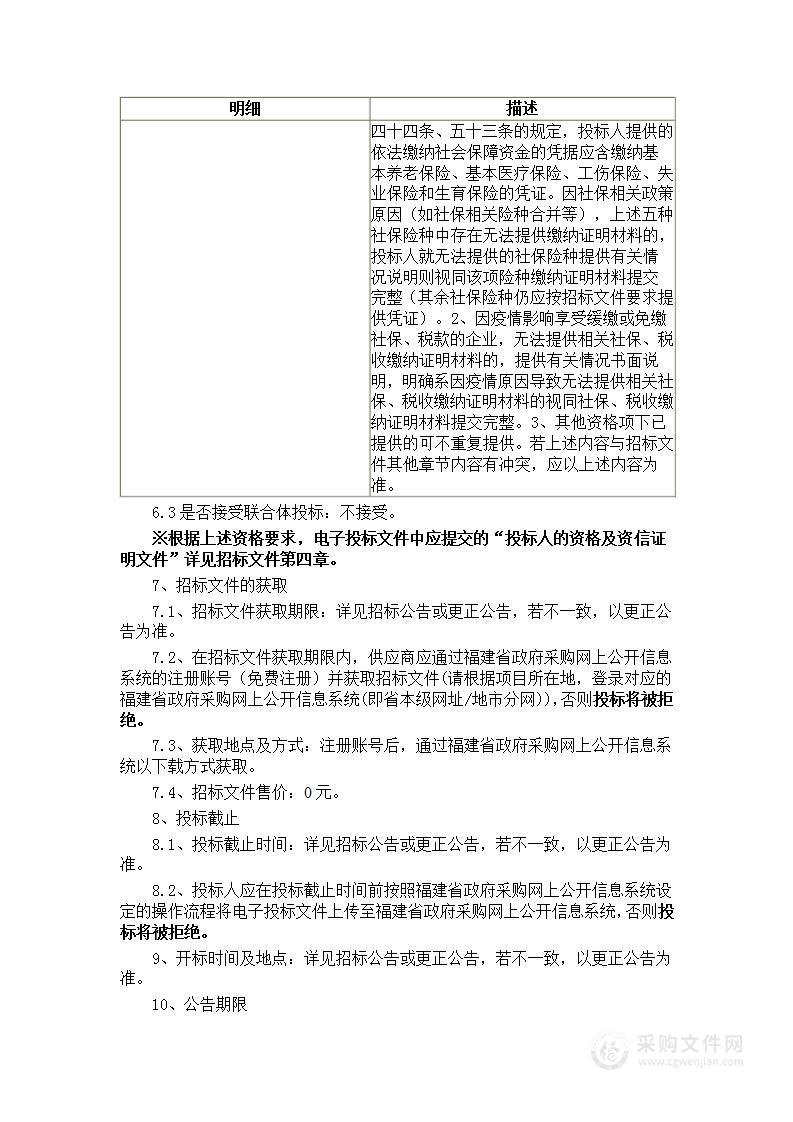 福建省食品药品质量检验研究院通湖路院区配电房改造及电力增容项目