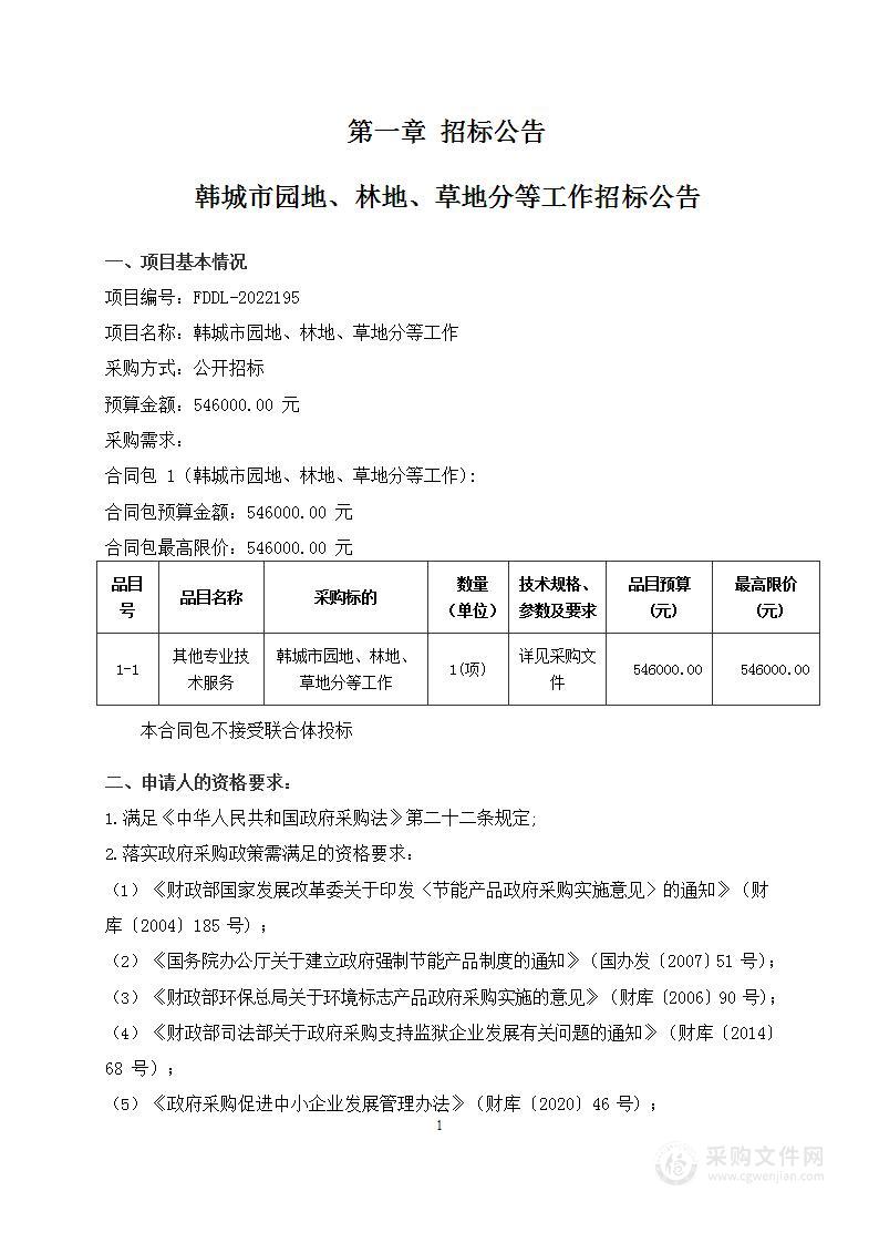 韩城市园地、林地、草地分等工作