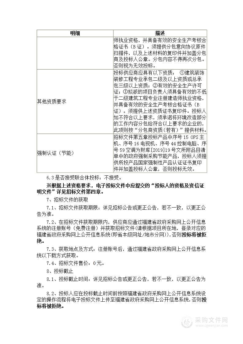 福建师范大学智慧教学园区改造项目