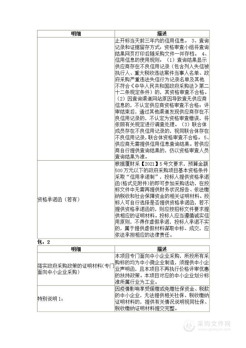 厦门理工学院电化学储能研究平台多通道电化学工作站等设备货物类采购项目