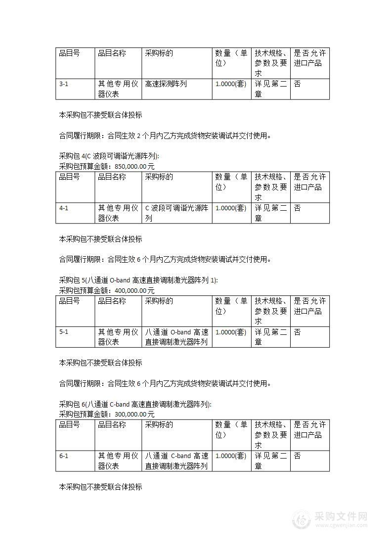 广东工业大学飞秒激光多功能双光束超分辨纳米直写光刻系统等设备采购项目