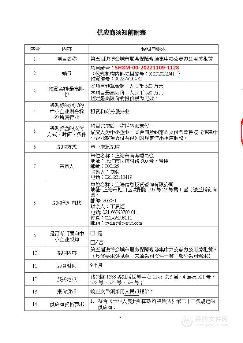 第五届进博会城市服务保障现场集中办公点办公用房租赁