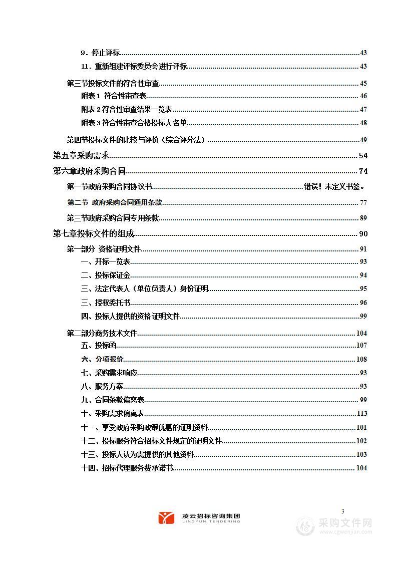 湘潭综合保税区服务大楼物业管理服务项目