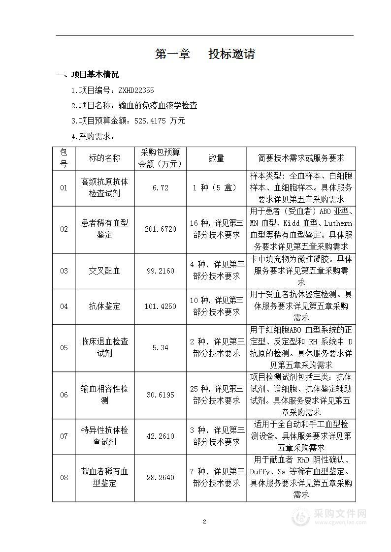 输血前免疫血液学检查（第五包）