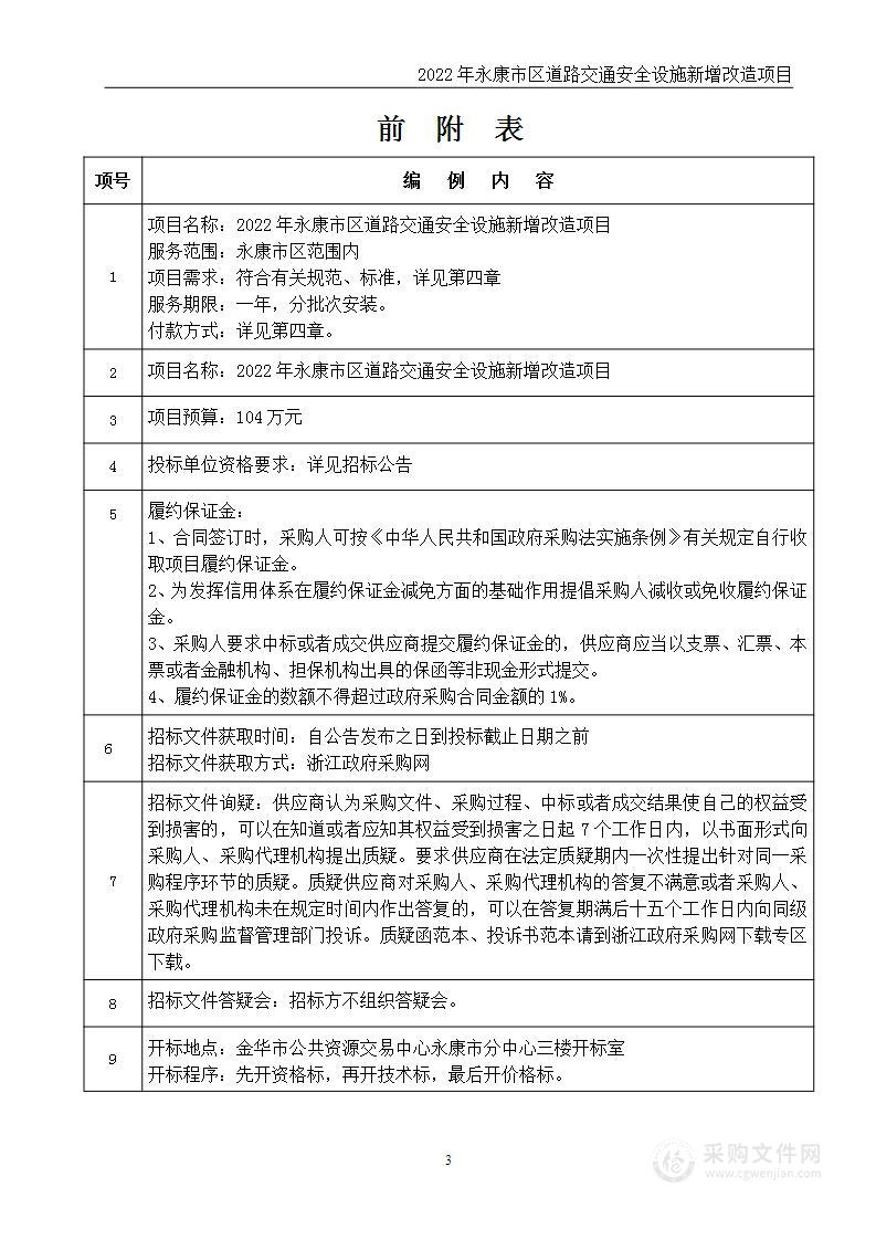 2022年永康市区道路交通安全设施新增改造项目