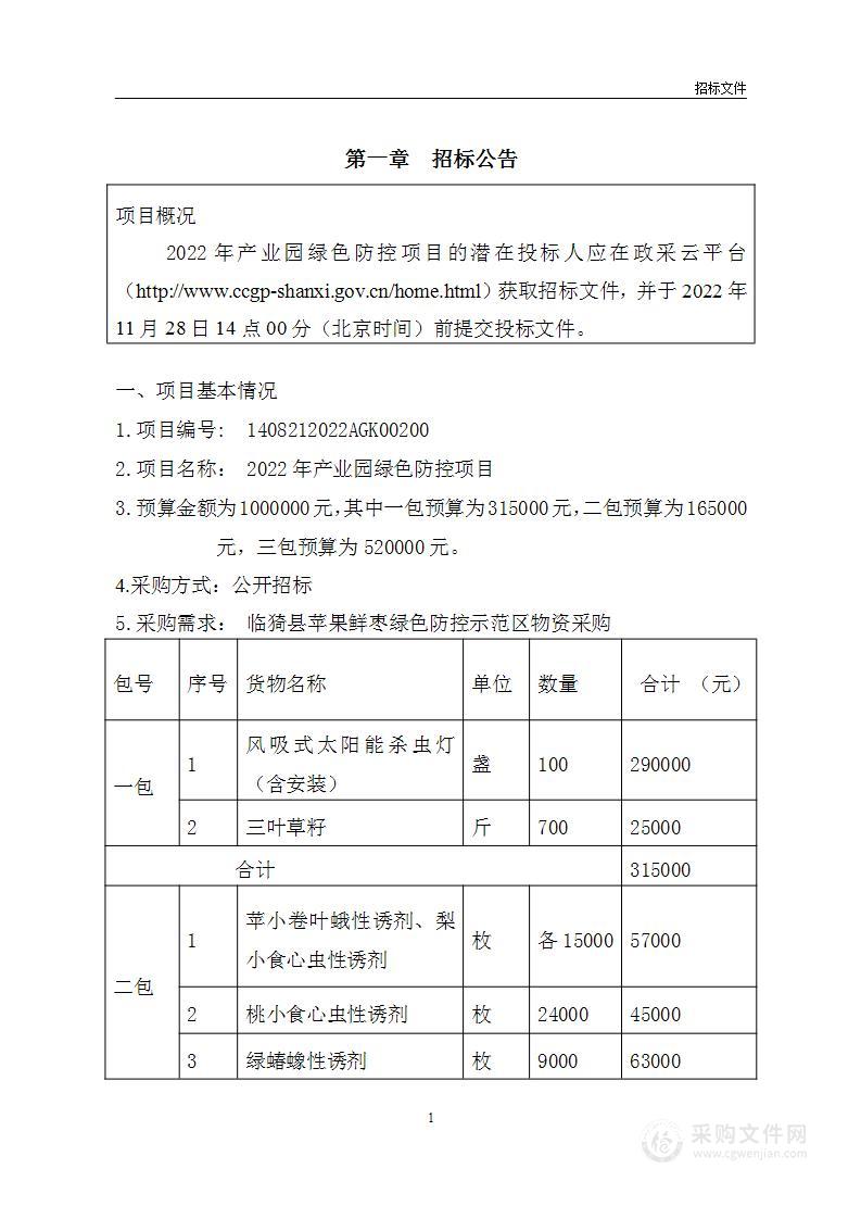 2022年产业园绿色防控项目