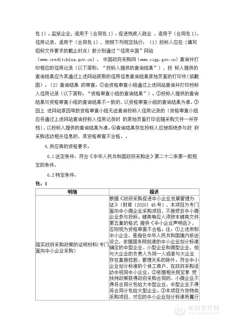 南平茫荡山国家级自然保护区管理处陆生野生动物疫源疫病监测能力建设货物类采购项目