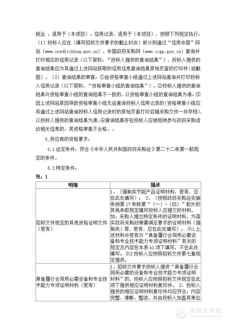 荔城区安置房电梯加装应急报警装置及维护服务项目服务类采购项目