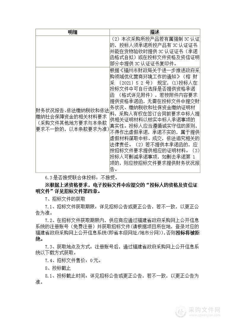 福州教育学院附属第四小学校园网络监控设备货物类采购项目