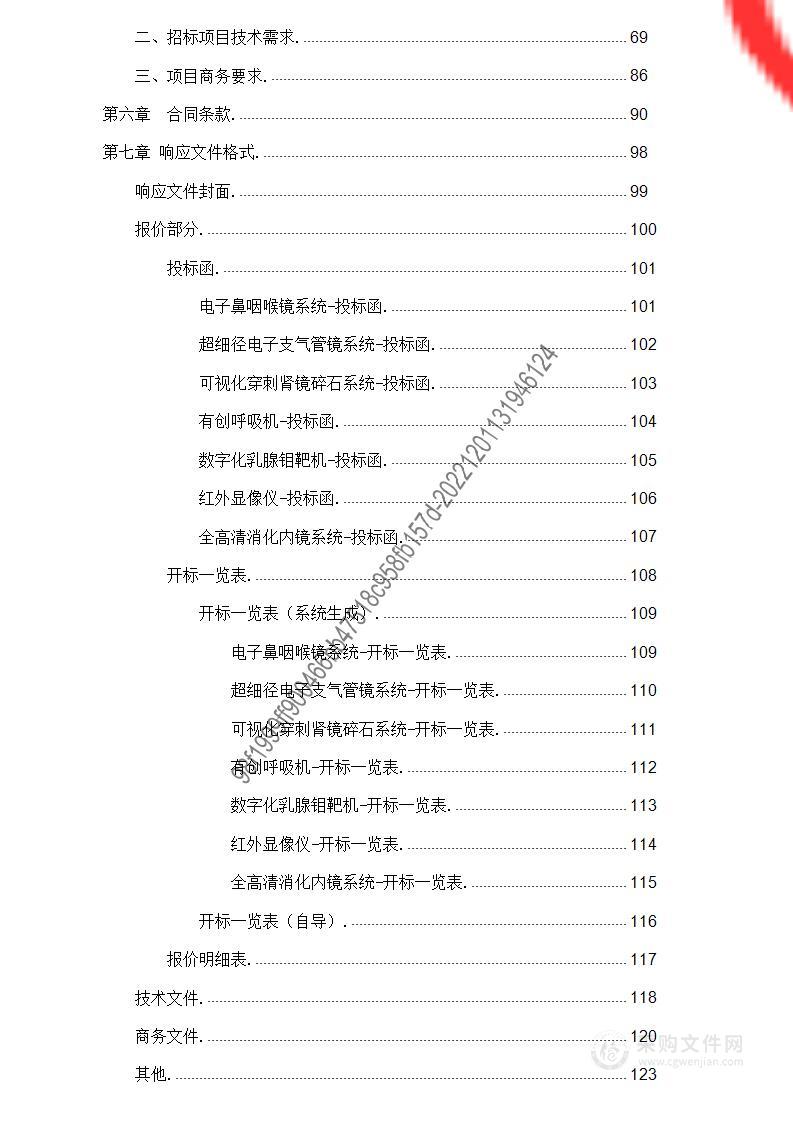 2022年政府财政贴息贷款项目（第六批）