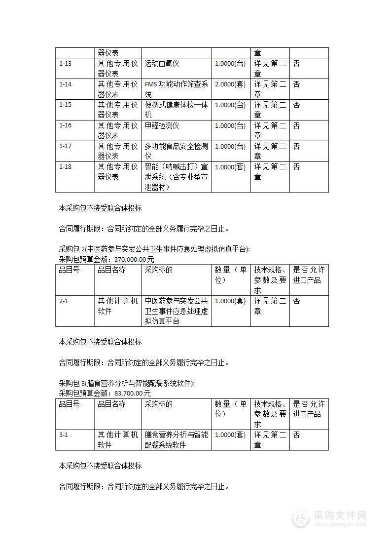 广州中医药大学健康服务与管理实验室仪器设备类采购