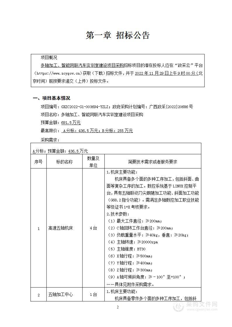 多轴加工、智能网联汽车实训室建设项目采购