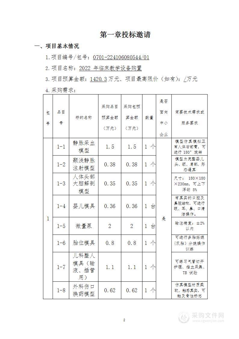 北京同仁医院临床教学设备购置项目