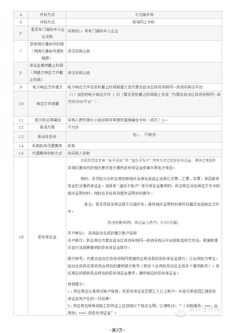 购买执法执勤车辆项目