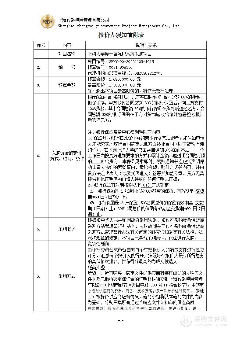 上海大学原子层沉积系统采购项目