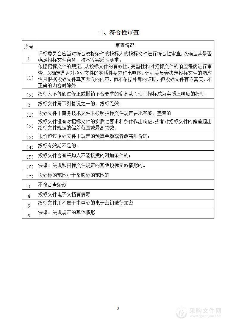 岳阳市中医医院呼吸科一批设备采购项目