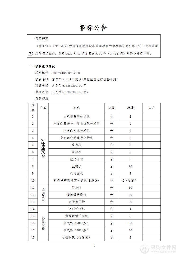 营口市亚（准）定点/方舱医院医疗设备采购