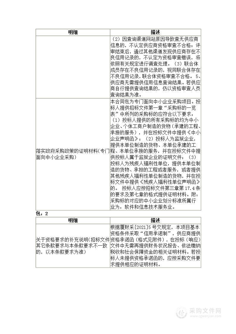 集美大学海洋信息工程学院海洋智慧感知平台、海洋立体通信平台、海洋应用服务平台三期